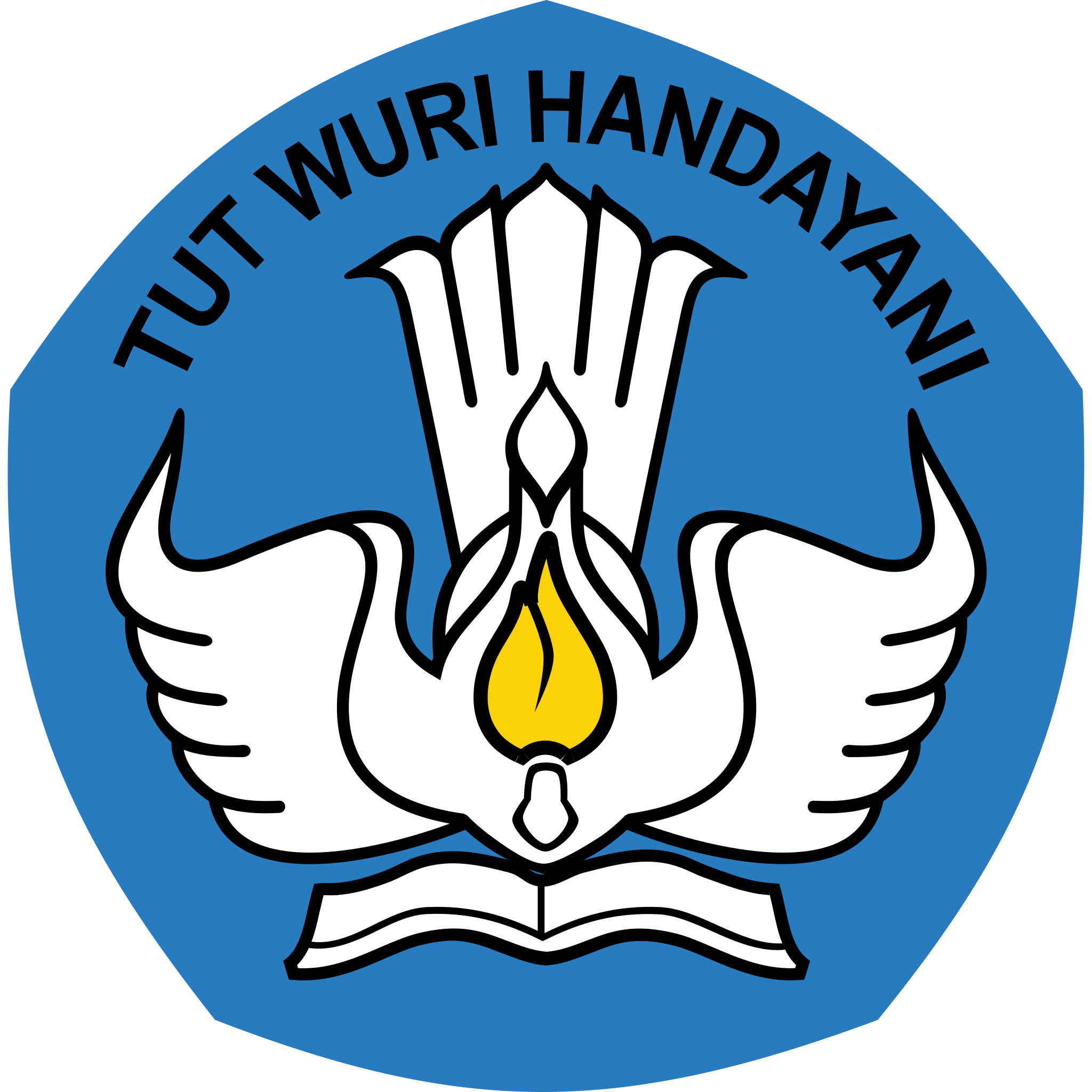 Kemendikdasmen
